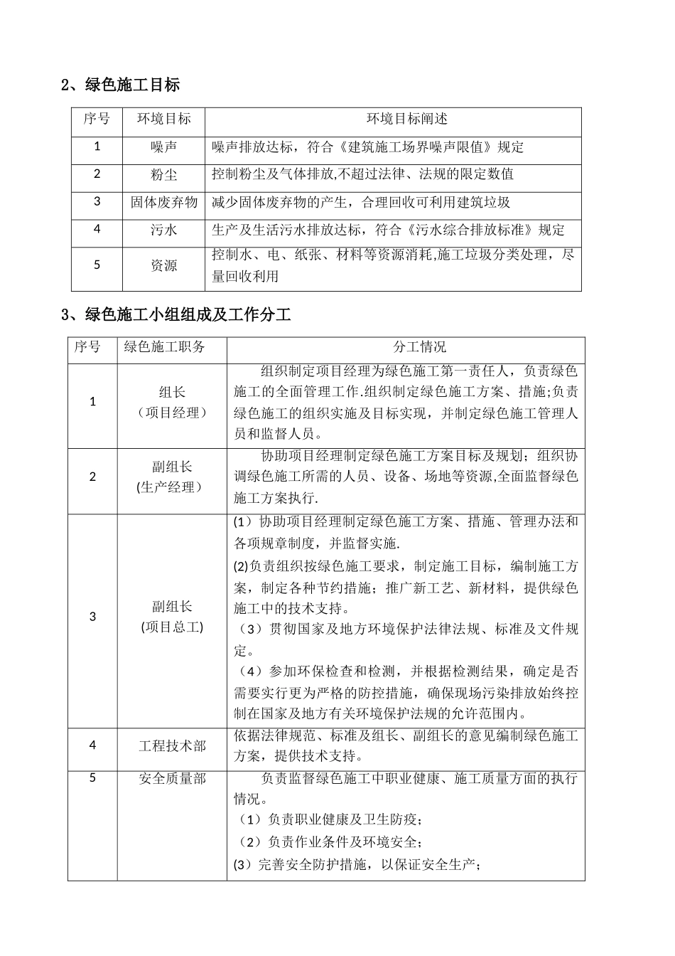 稳大建筑工程绿色施工方案_第3页
