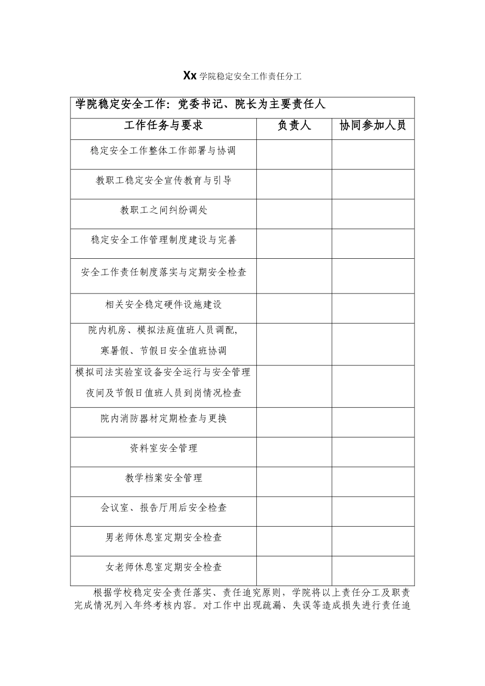 稳定安全工作责任分工_第1页