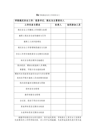 稳定安全工作责任分工