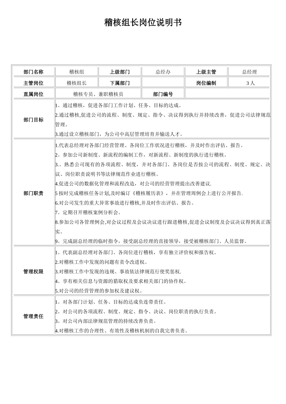稽核部岗位说明书_第2页