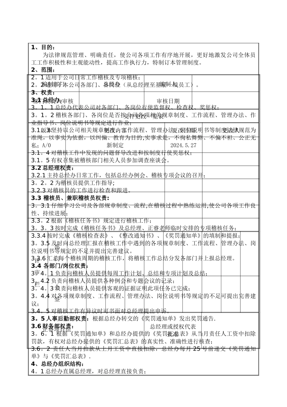 稽核管理制度_第1页