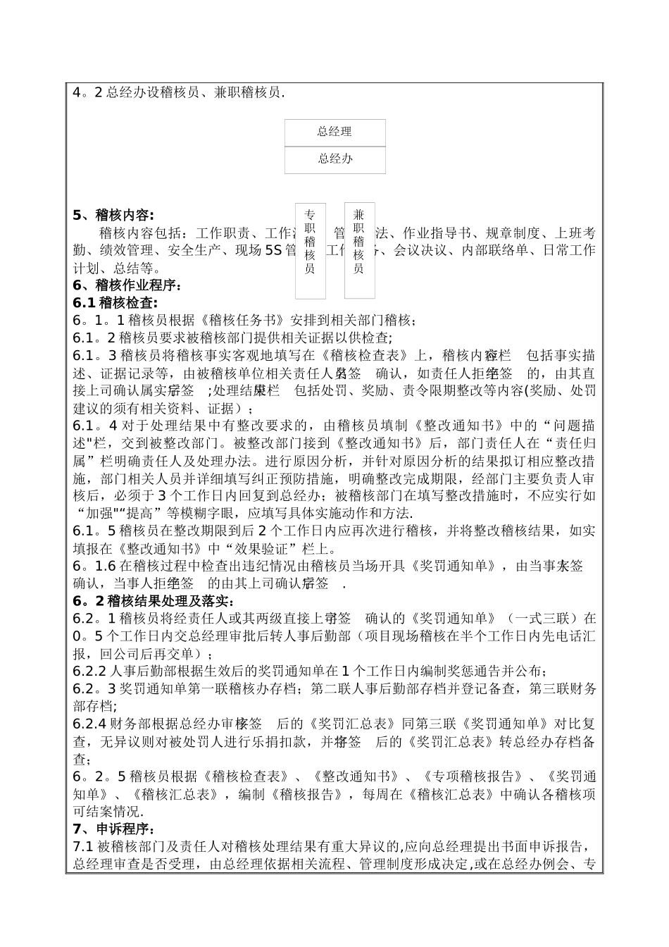 稽核管理制度_第2页