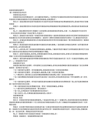 稽核部岗位职责