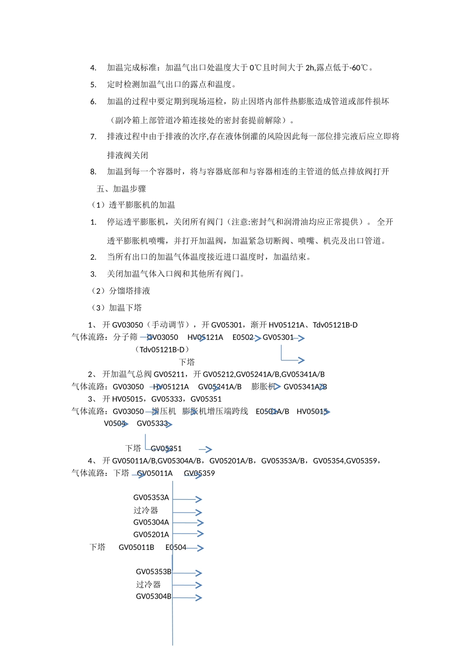 空分加温方案_第2页