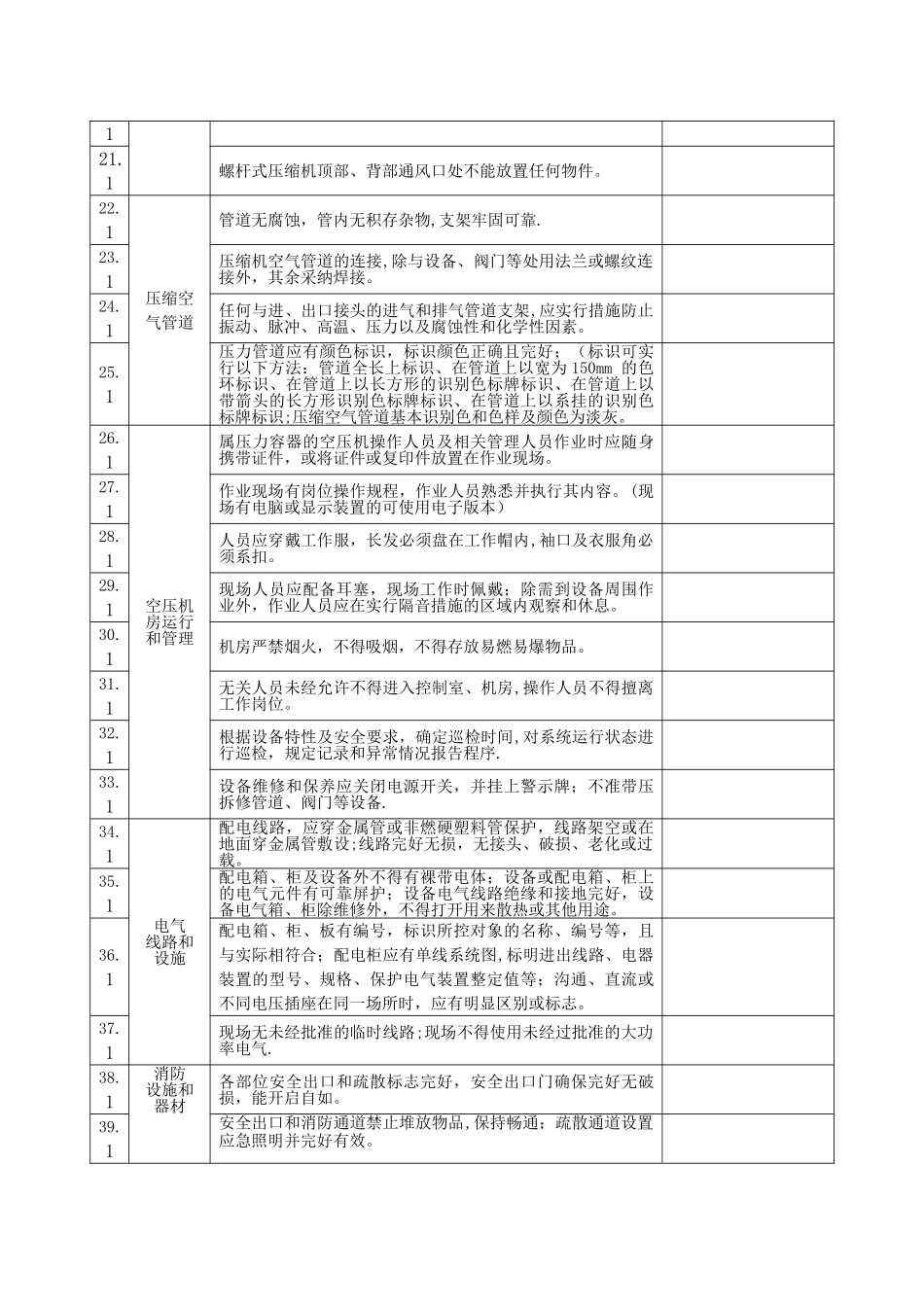 空压机房现场安全检查表_第2页