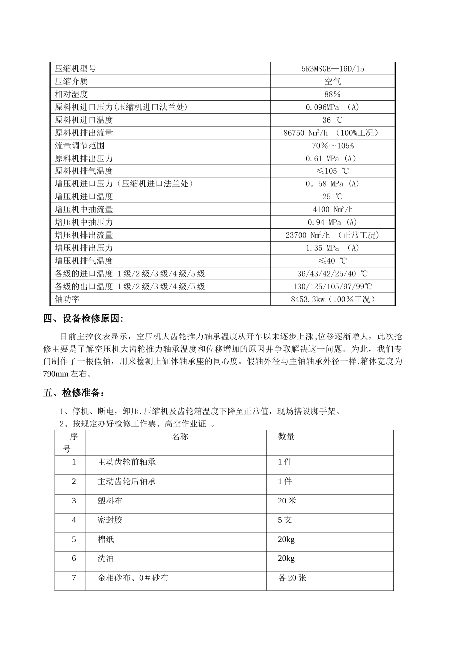 空压机检修方案-_第2页