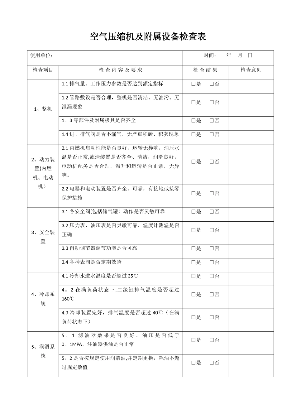 空压机检查表_第1页