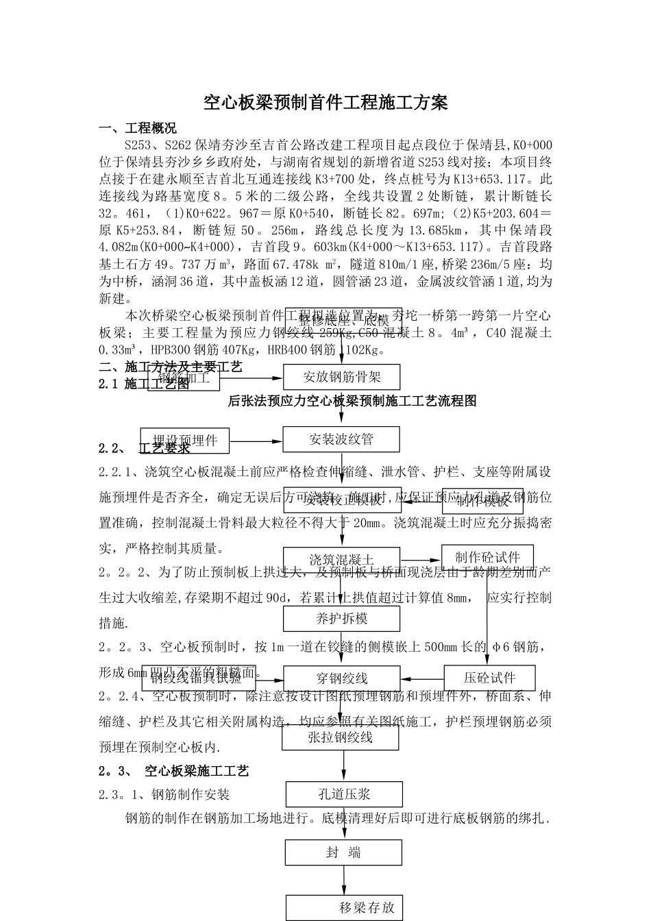 空心板梁预制施工方案_第1页