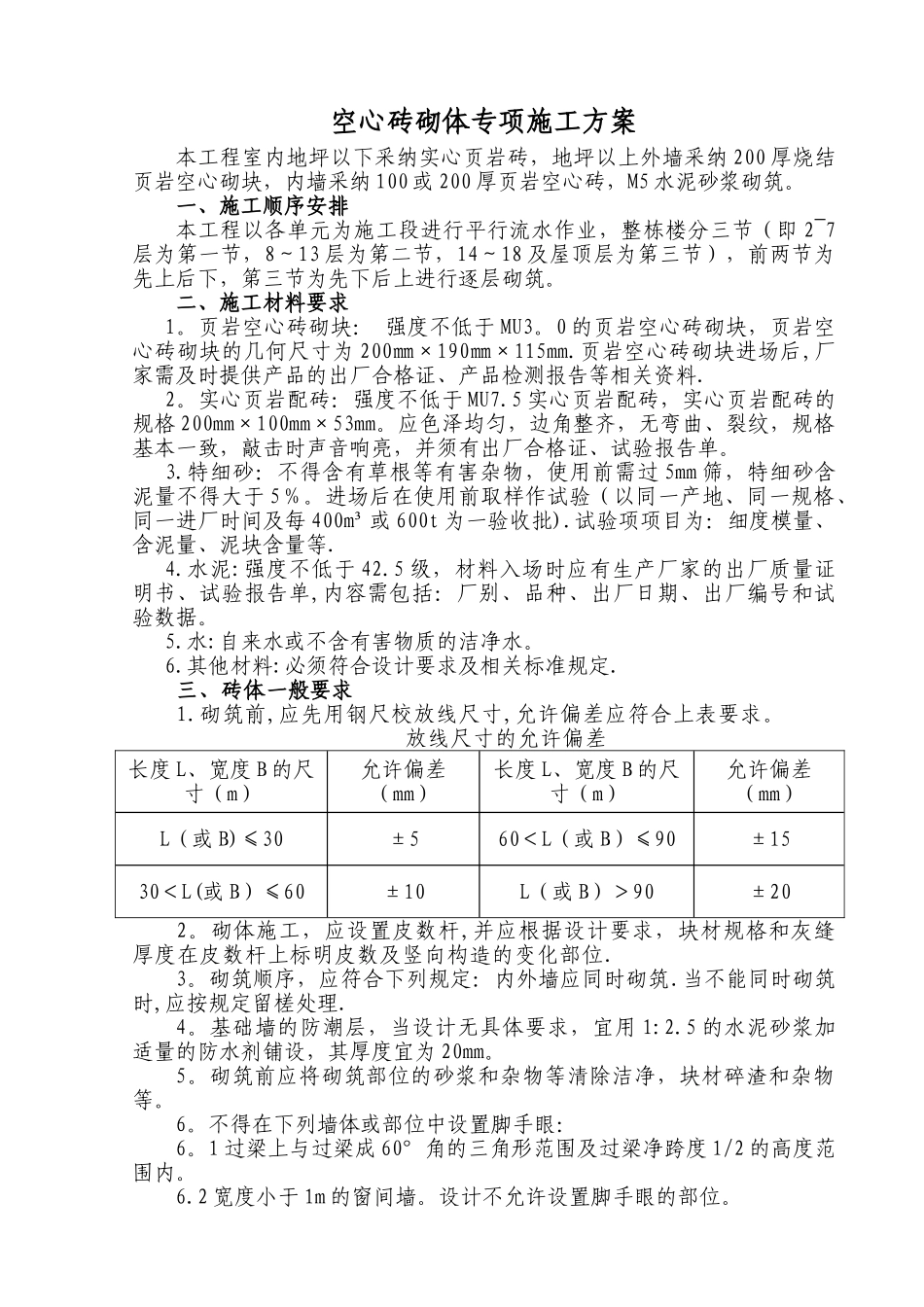 空心砖砌体专项施工方案_第1页