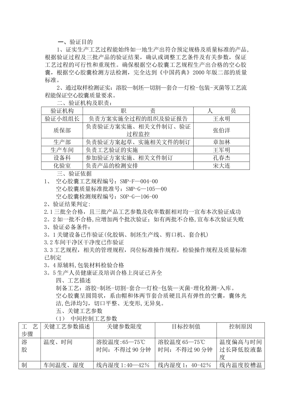 空心胶囊工艺验证方案_第2页