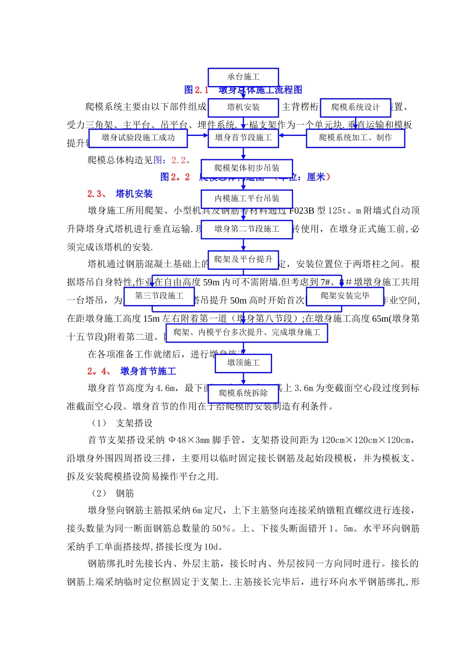 空心薄壁墩身施工方案_第3页