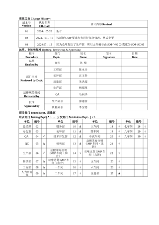 空桶清洗和管理操作程序