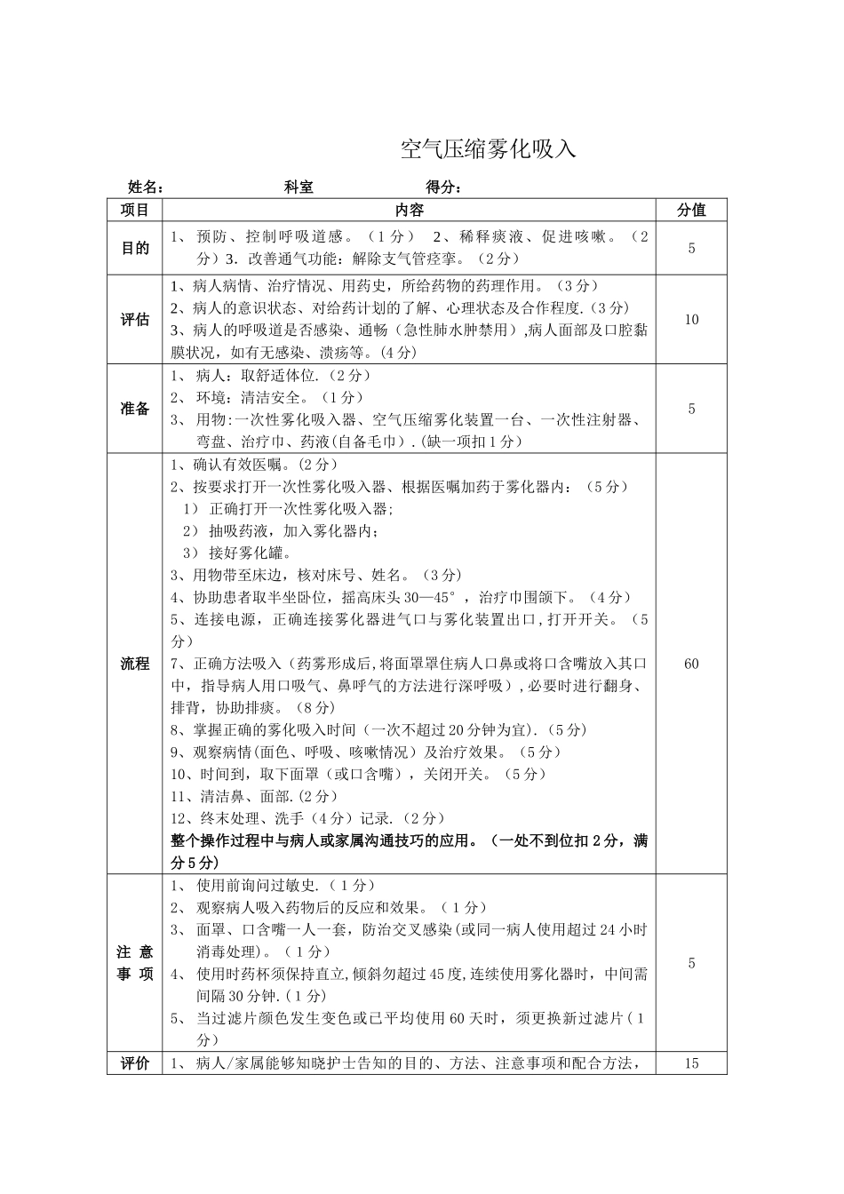 空气压缩雾化吸入操作流程_第1页
