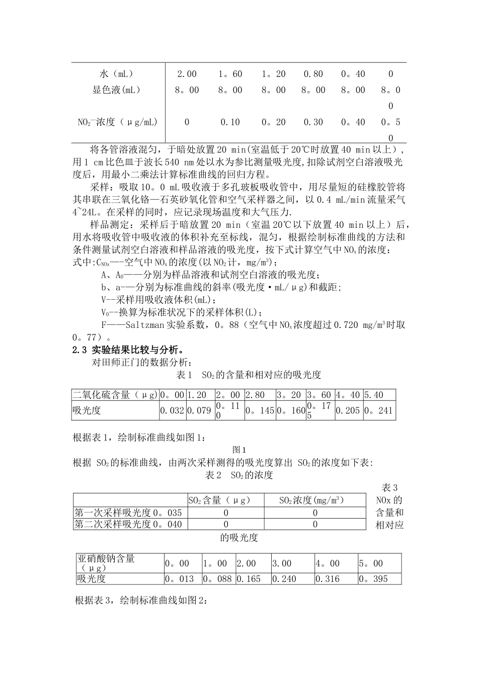 空气质量监测与评价_第3页
