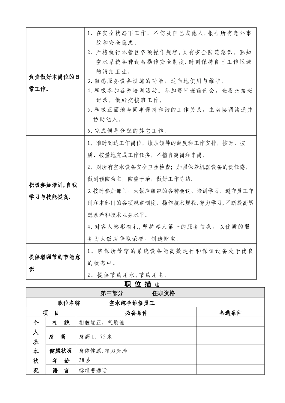 空水综合维修工岗位职责_第2页