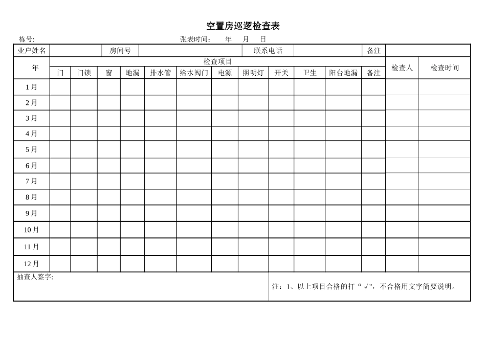 空置房检查表_第1页