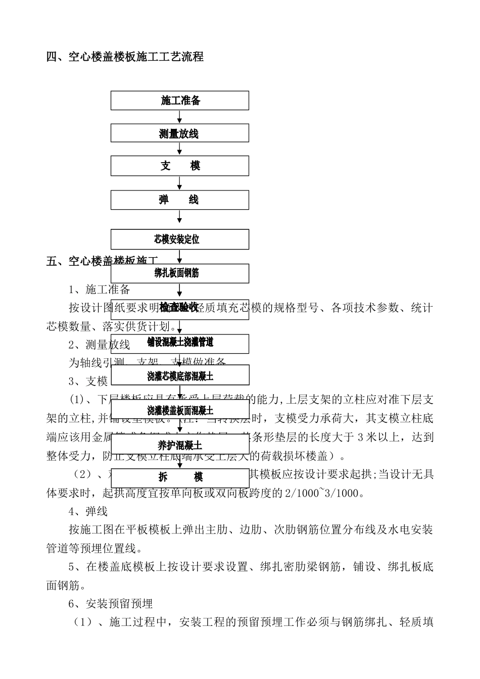 空腹楼板施工方案_第2页