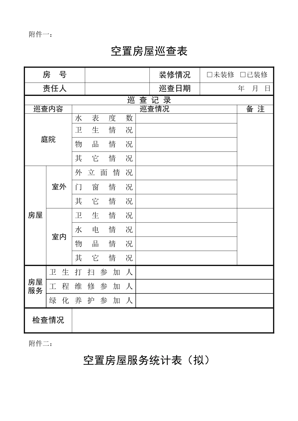 空置房服务方案_第3页