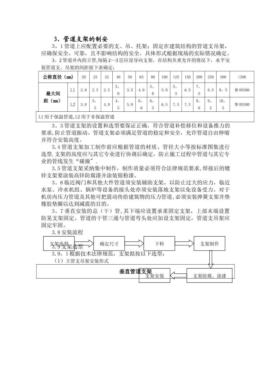 空调冷却冷冻水管道系统详细施工方案_第2页