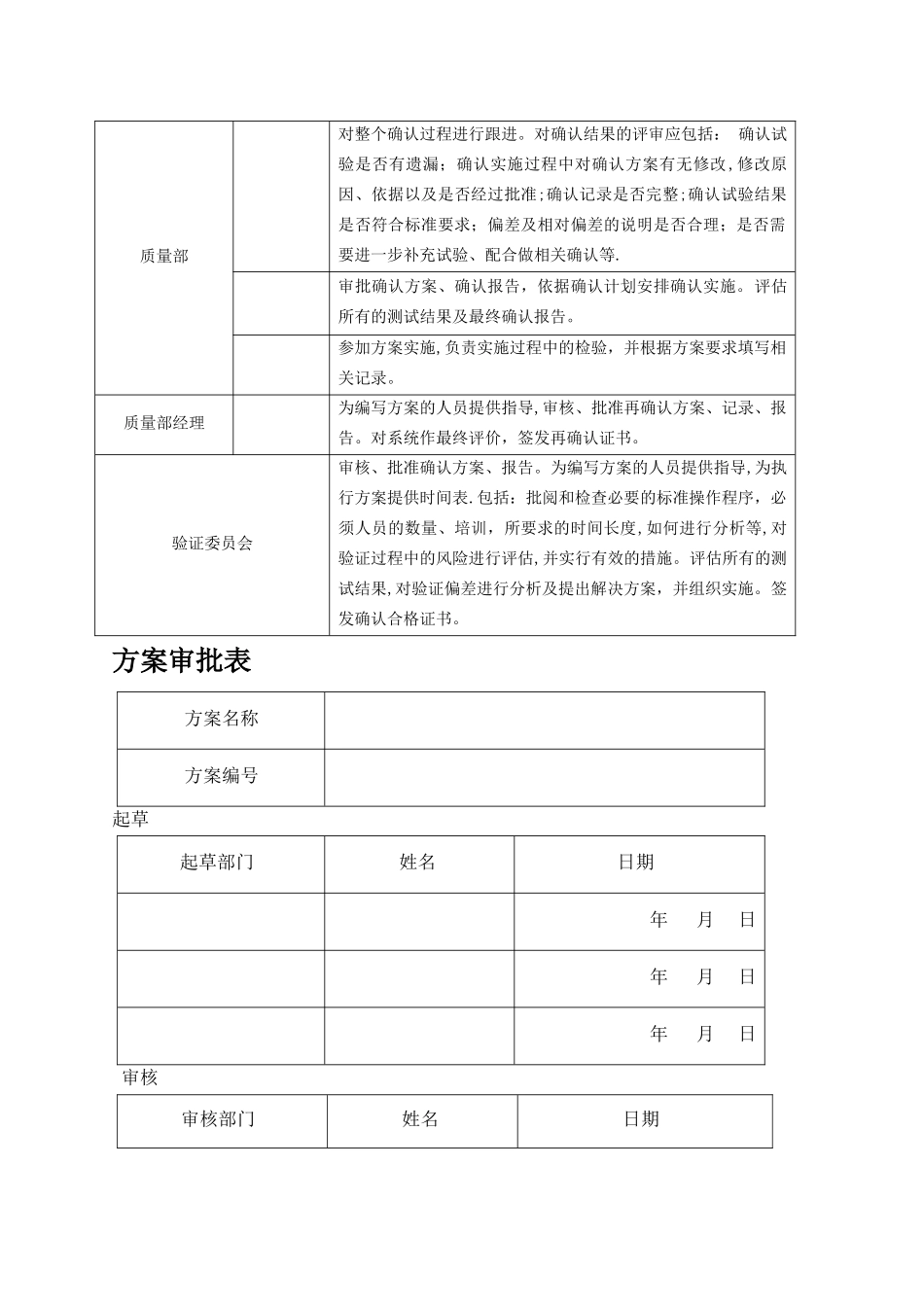 空调净化系统确认方案_第2页