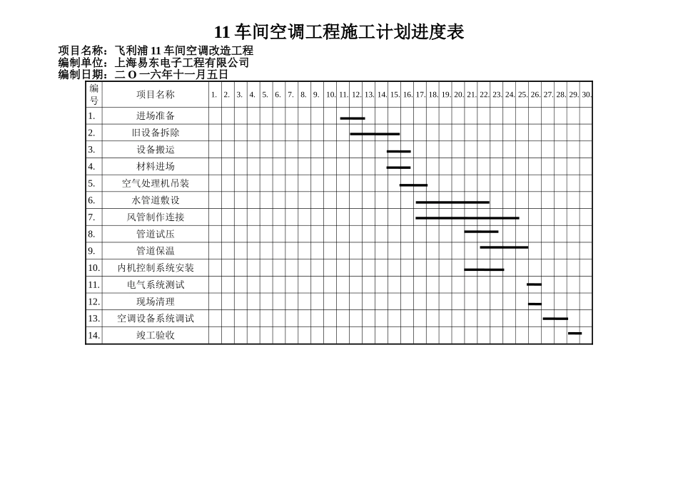 空调安装施工计划进度表_第1页