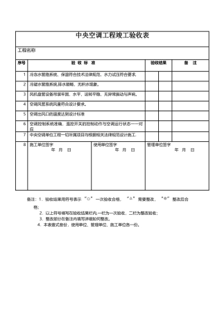 空调工程竣工验收单