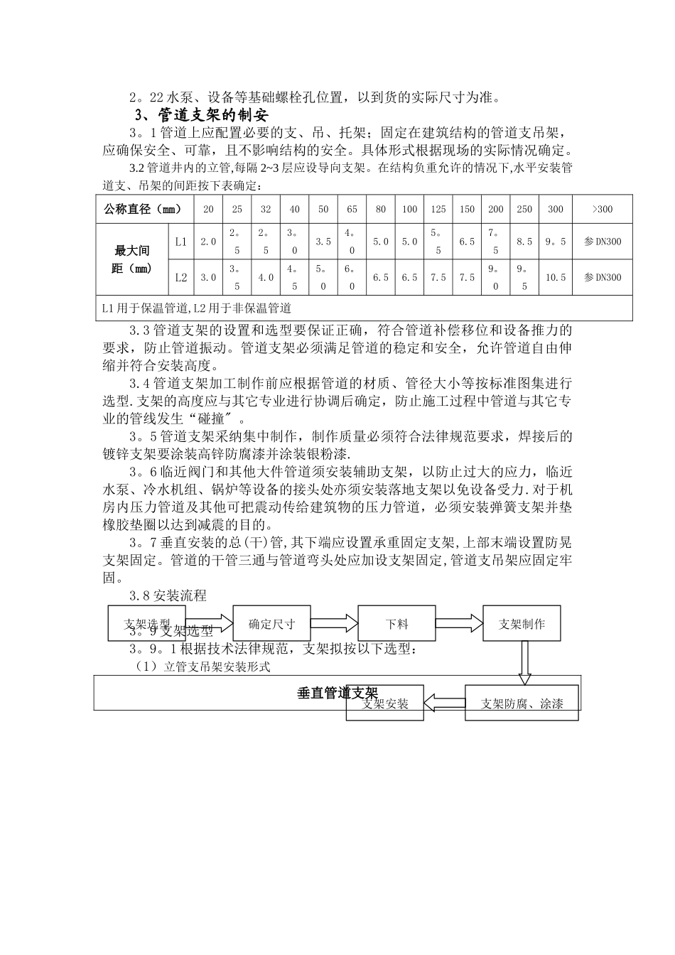 空调水管线系统施工方案_第2页