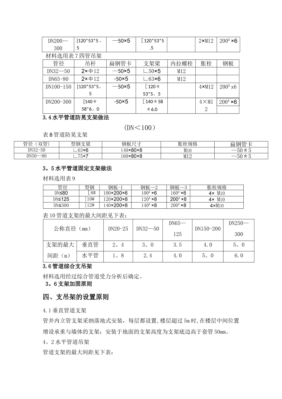 空调水-采暖管道支吊架施工方案_第3页