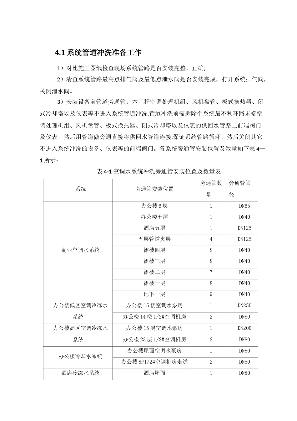 空调水系统管道冲洗方案_第3页