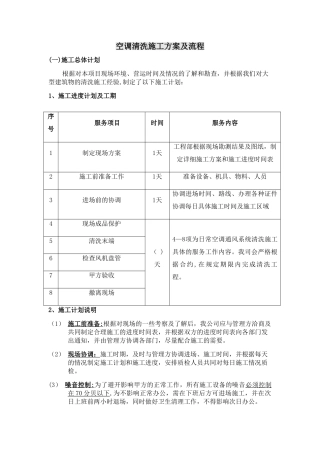 空调清洗施工方案及流程