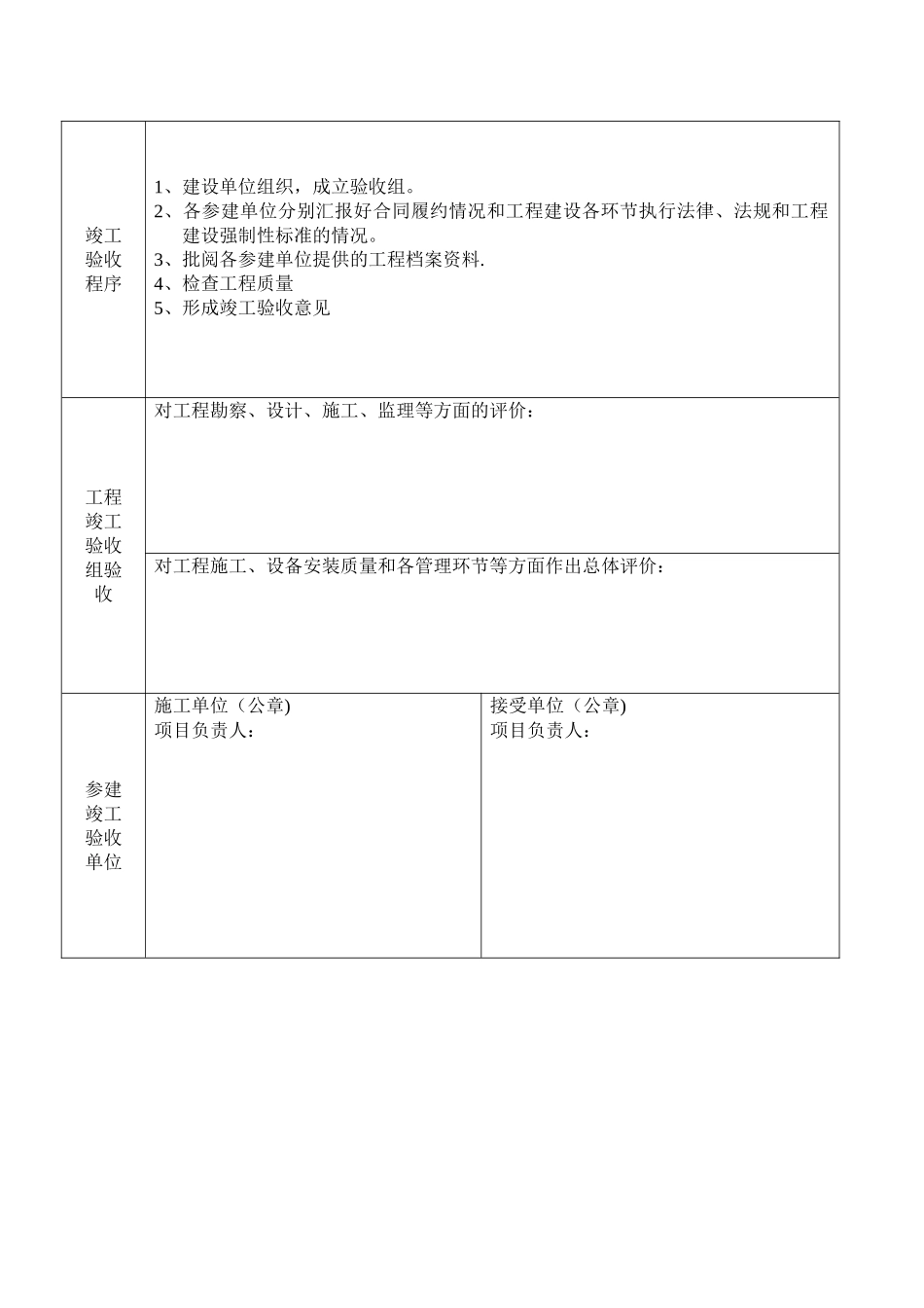空调竣工验收报告_第2页