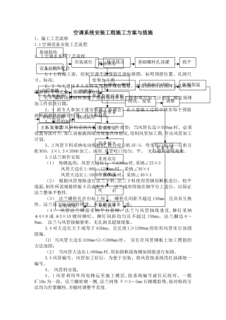 空调系统安装工程施工方案与措施