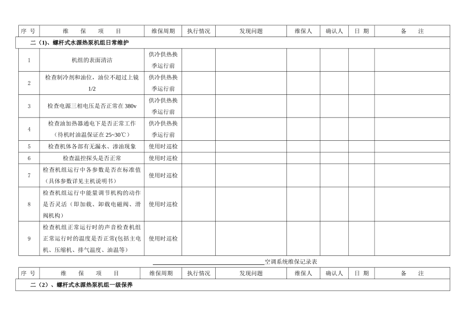 空调系统维保记录表_第2页