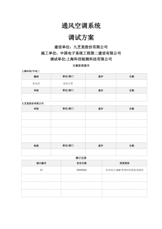 空调系统调试方案-长沙九芝堂股份有限公司现代中药科技产业园建设项目01版