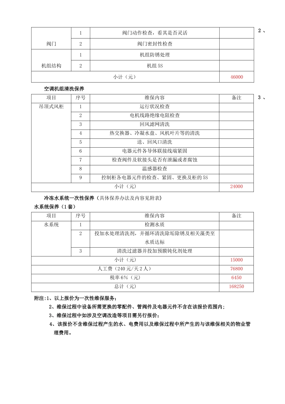 空调维保方案及报价_第2页