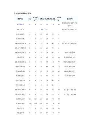 空调维修价格表收费标准