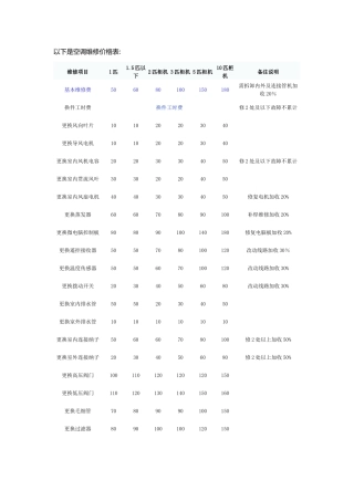 空调维修价格表收费标准