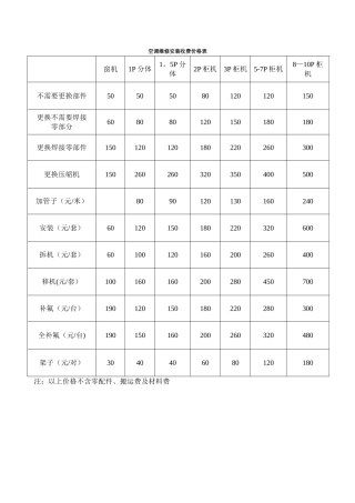 空调维修安装收费价格表