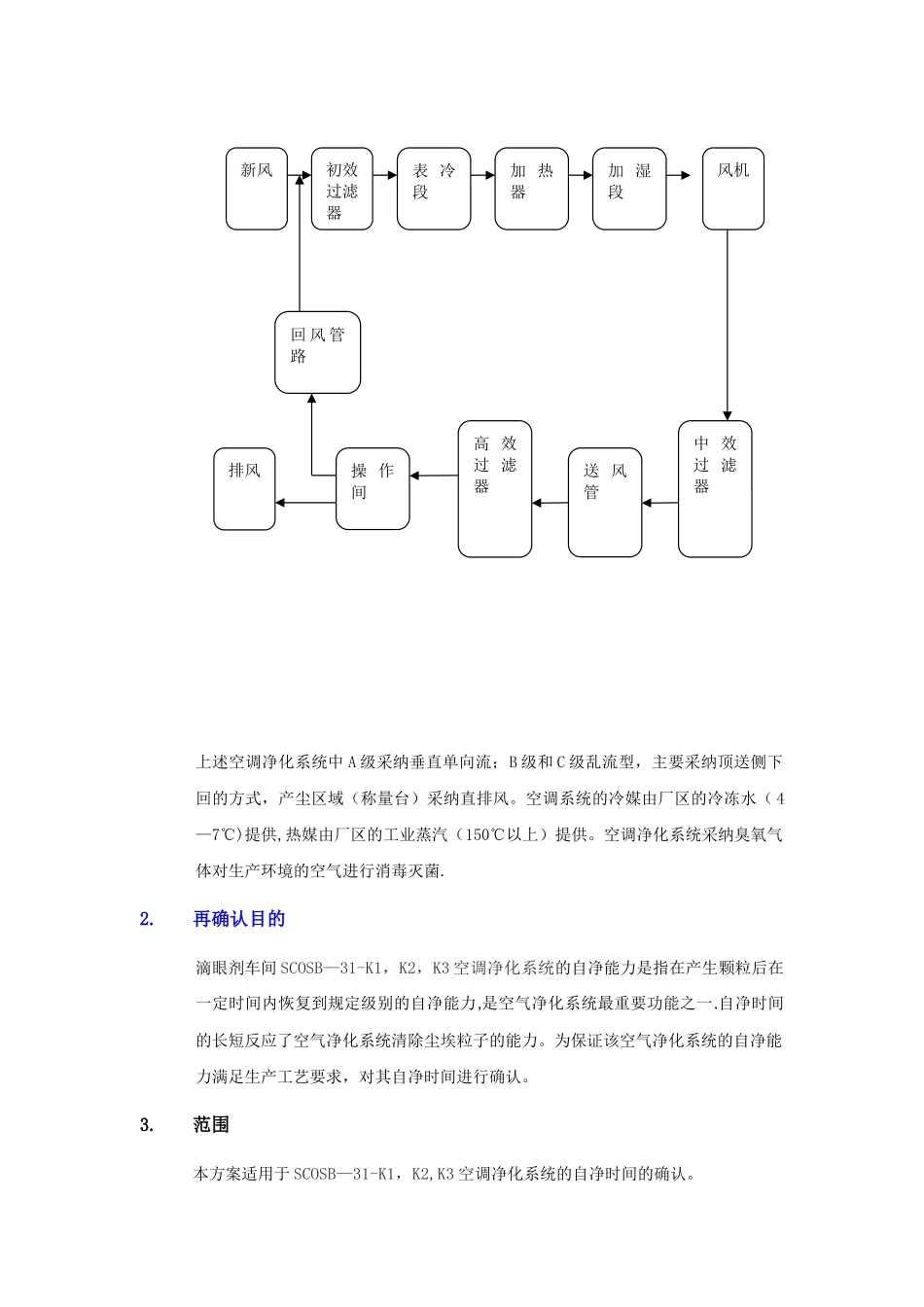 空调自净时间方案_第3页