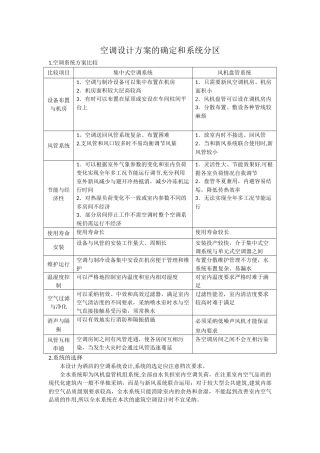空调设计方案的确定和系统分区