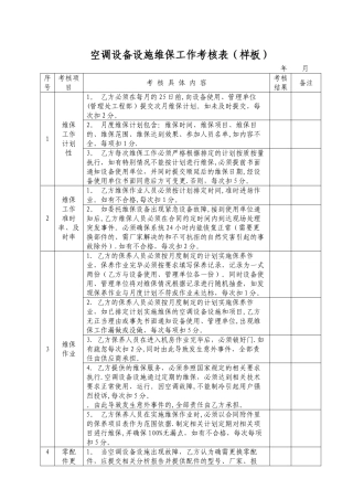 空调设备设施维保工作考核表样板