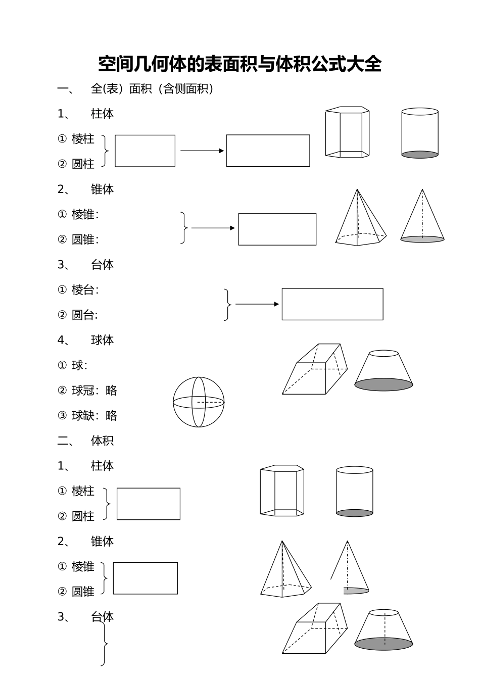 空间几何体的表面积和体积公式大全_第1页