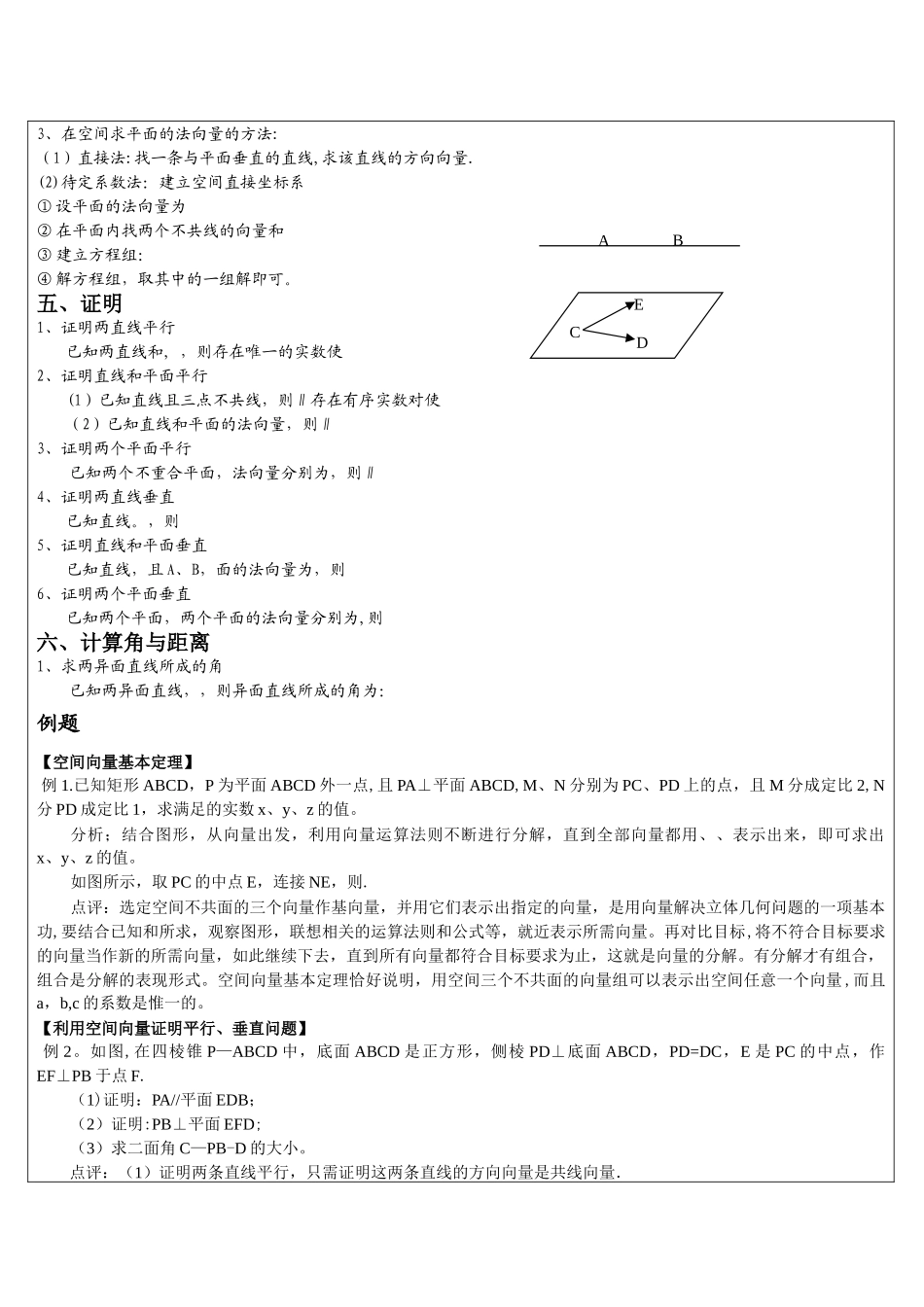 空间向量与立体几何知识总结_第2页