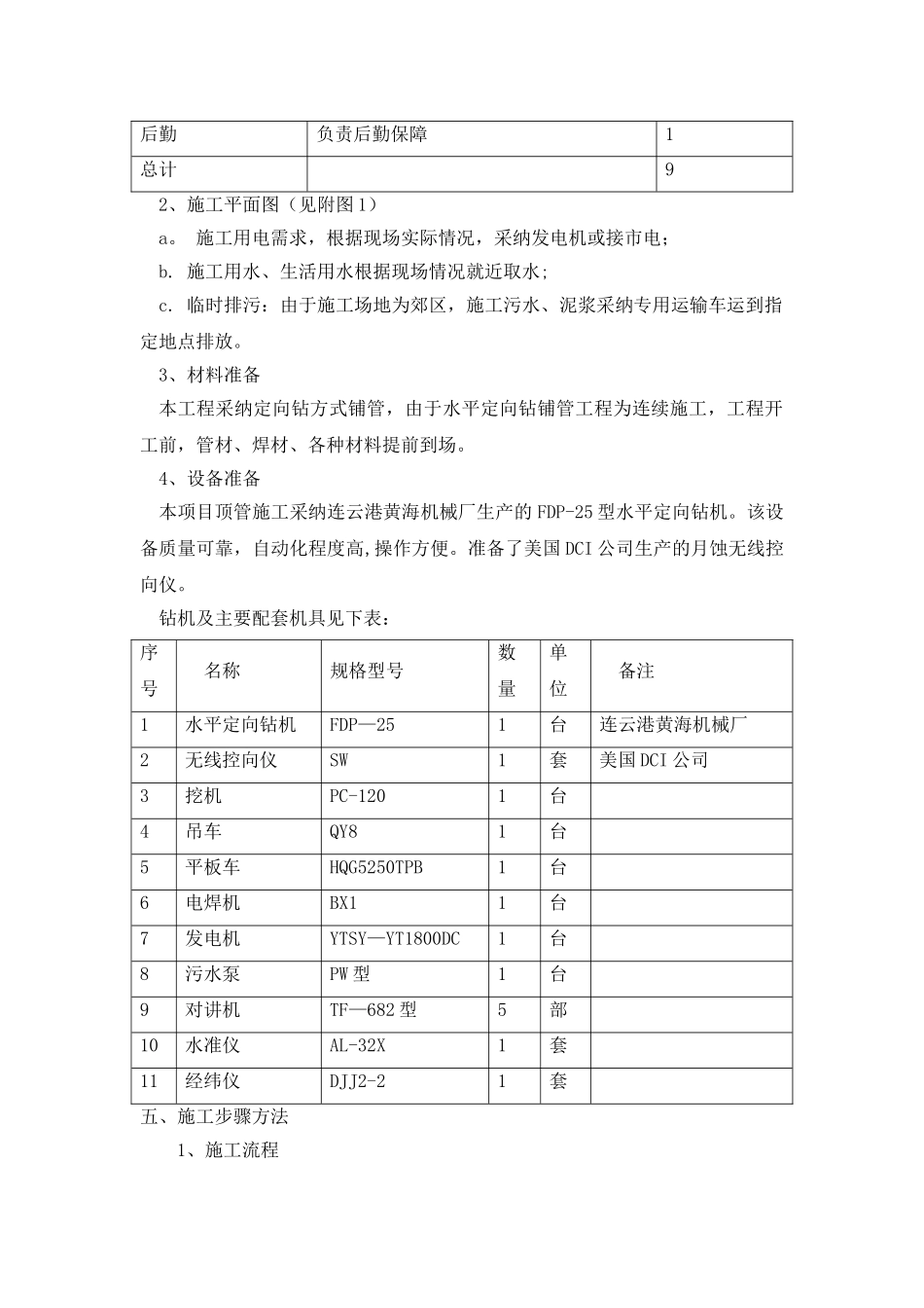 穿越公路顶管专项施工方案_第3页