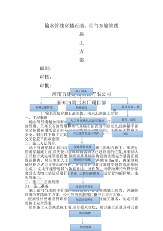穿越中油管线施工方案