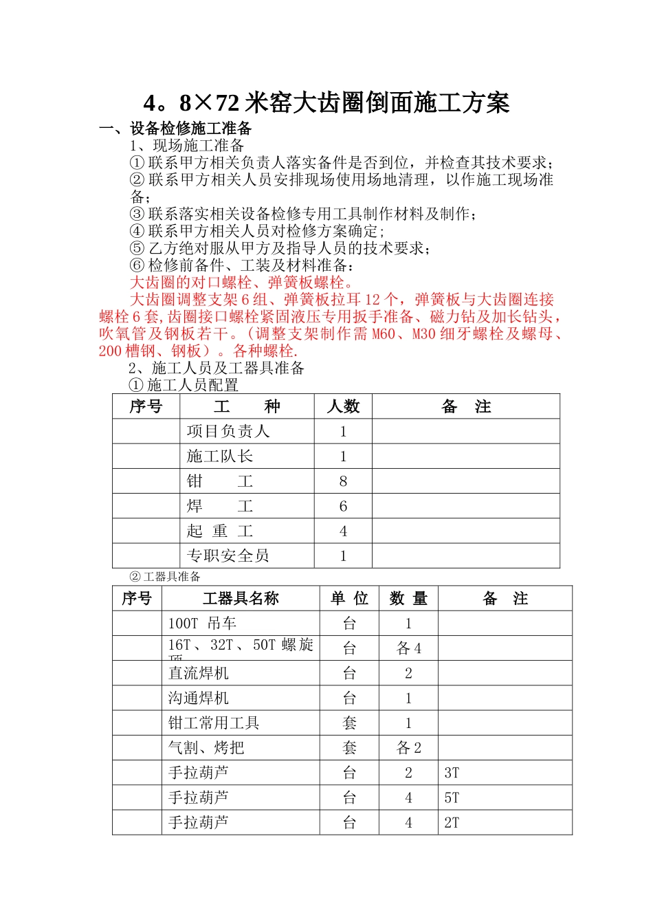 窑大齿圈倒面施工方案-修改_第1页
