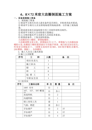 窑大齿圈倒面施工方案-修改