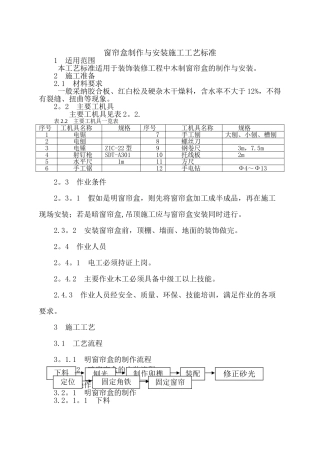 窗帘盒制作与安装施工工艺标准
