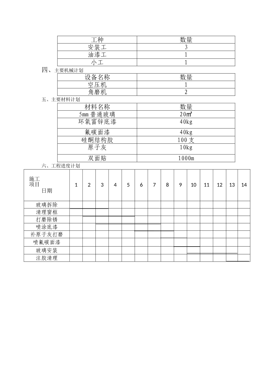窗户修缮施工工艺_第2页