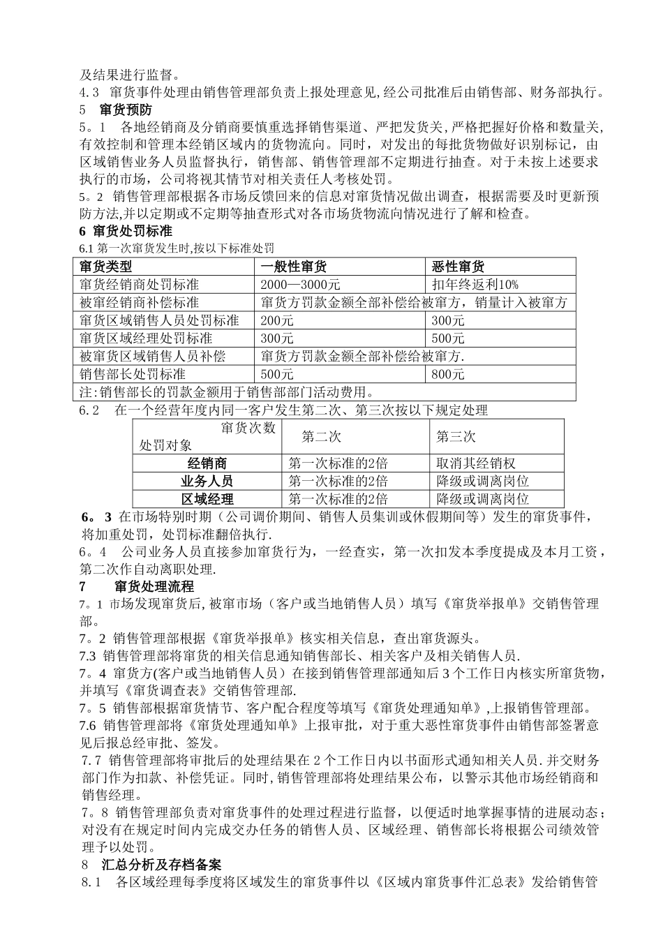 窜货管理办法_第2页